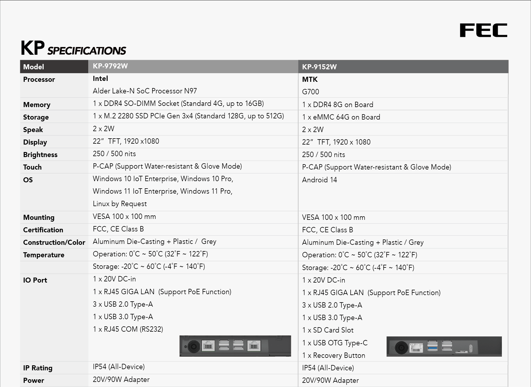 proimages/Web_Data/product/11-KP/ALLNEW/KP22-2U.png
